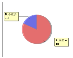 新葡京在线官网