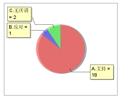 新葡京在线官网