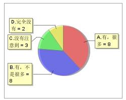 新葡京在线官网