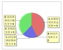 新葡京在线官网