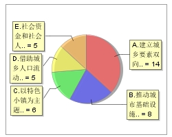 新葡京在线官网