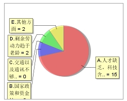新葡京在线官网