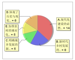 新葡京在线官网