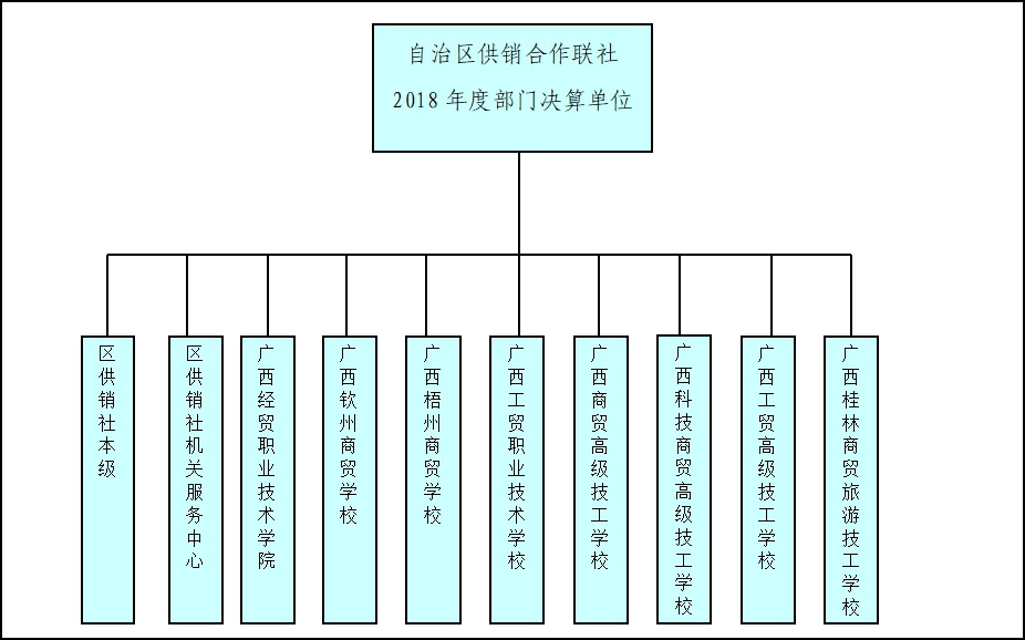 新葡京在线官网