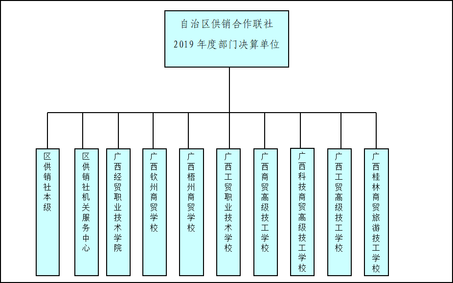 新葡京在线官网