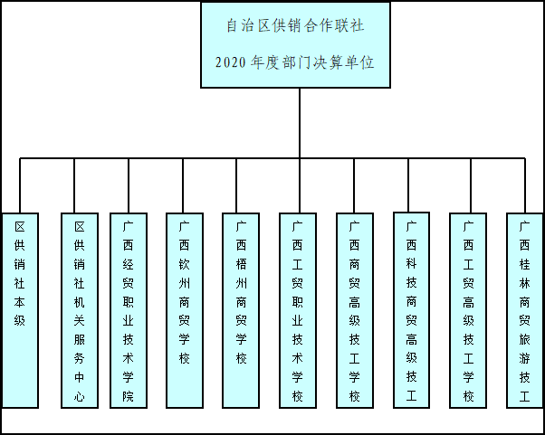 新葡京在线官网