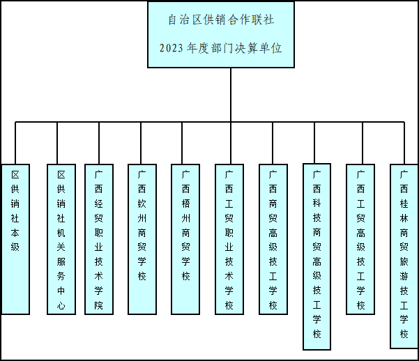 新葡京在线官网