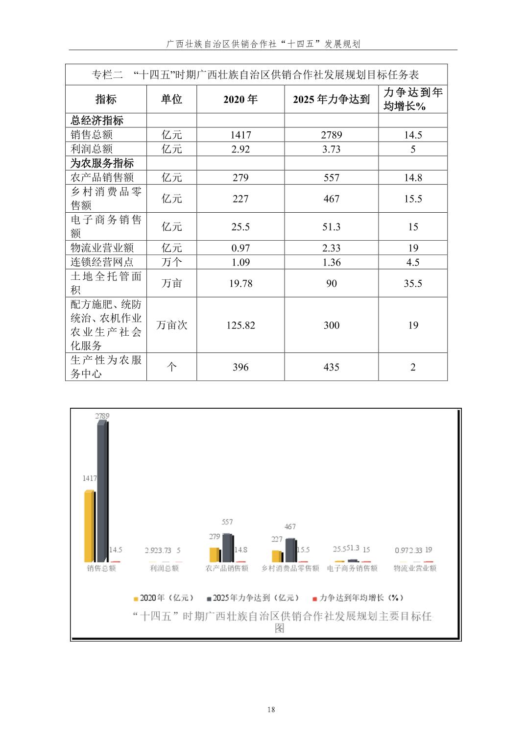 新葡京在线官网