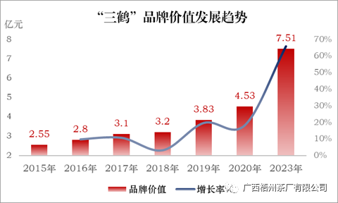 新葡京在线官网