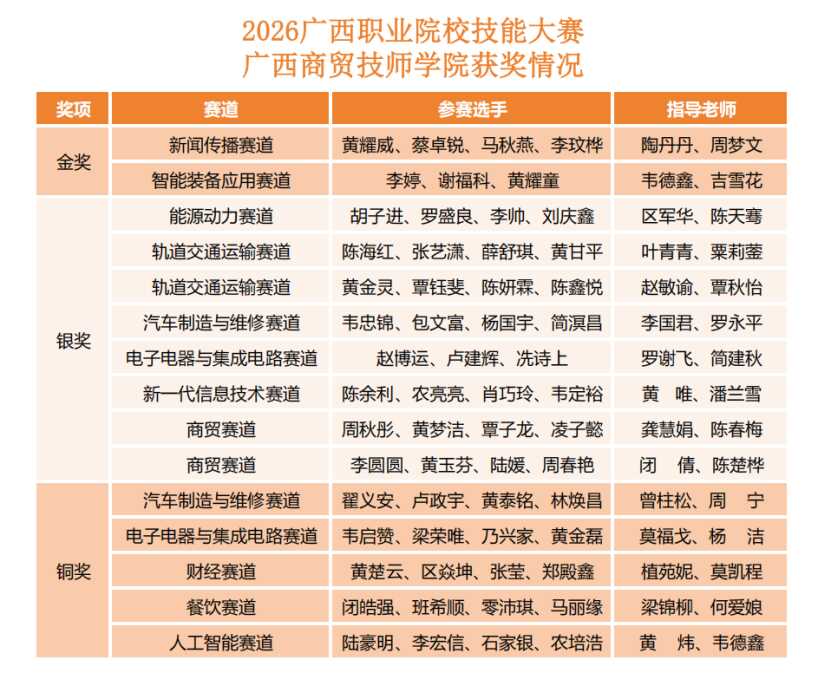 新葡京在线官网
